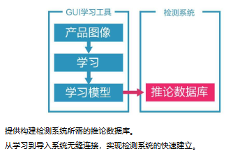 2025102815910299.png 07051f42601623c1334391b5586c9251.png