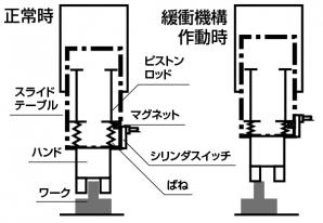 2025103118867807.jpg features_img_287_yQZI_fg.jpg