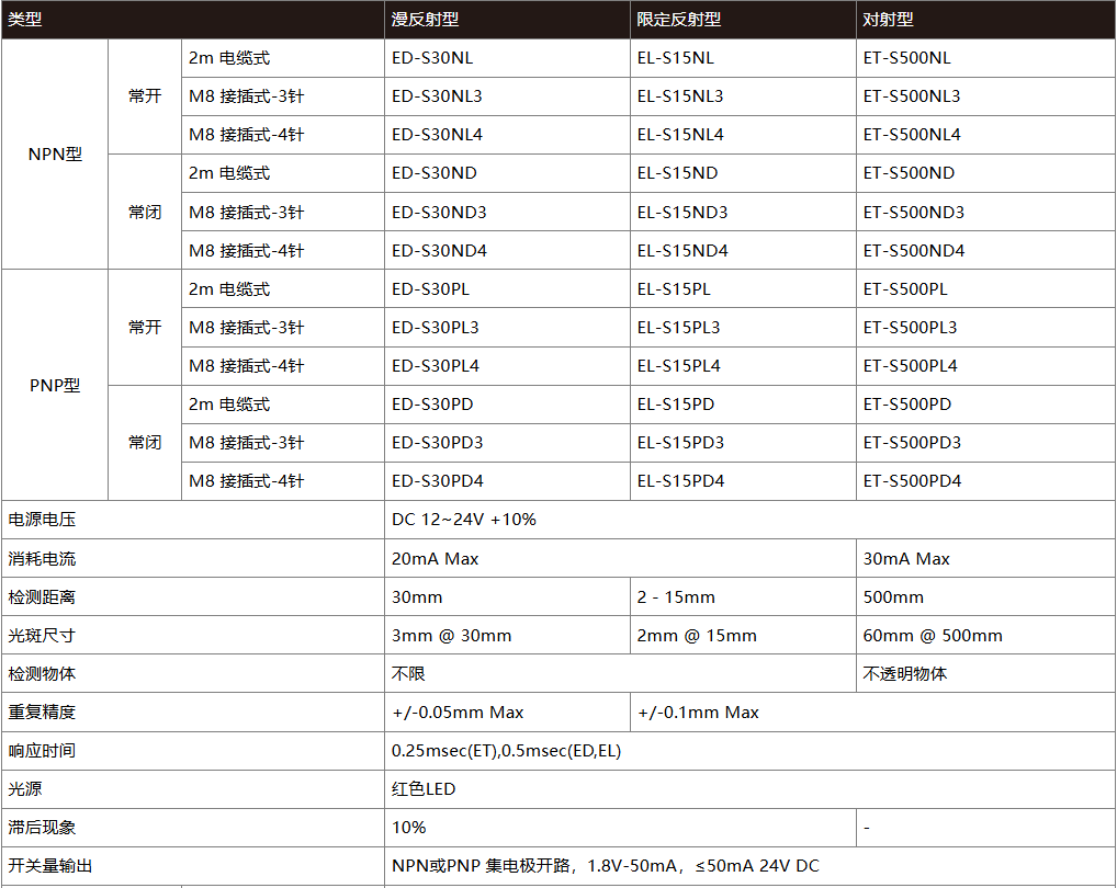 2025111412523958.png 1fe76dab7eefa5111a764e761226663f.png